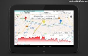 Speedometer GPS Pro para Android apk v3.6.88 (MEGA)
